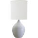 Scatchard 24 inch 150.00 watt Scored Black Matte Table Lamp Portable Light
