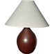 Scatchard 27 inch 200.00 watt Iron Red Table Lamp Portable Light
