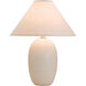 Scatchard 29 inch 250 watt Celadon Table Lamp Portable Light