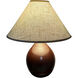 Scatchard 27 inch 200.00 watt Iron Red Table Lamp Portable Light
